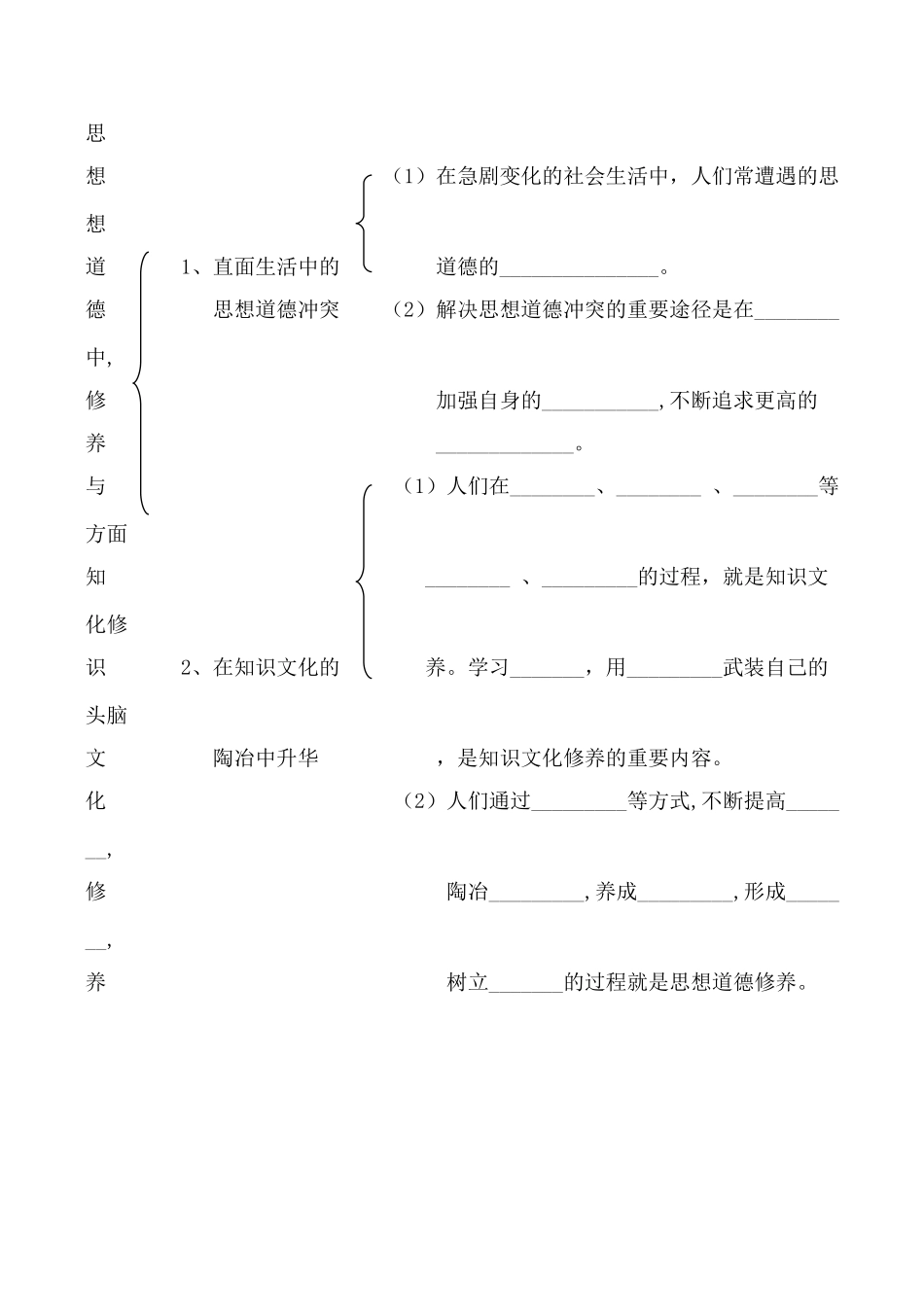 高二政治 思想道德修养与知识文化修养学案_第2页
