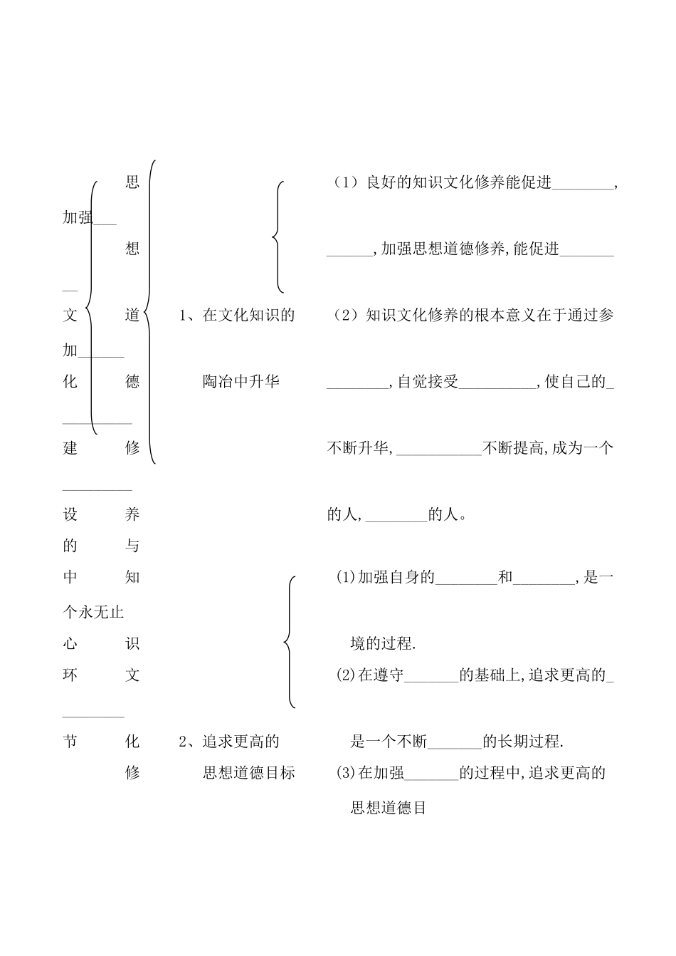 高二政治 思想道德修养与知识文化修养学案_第3页