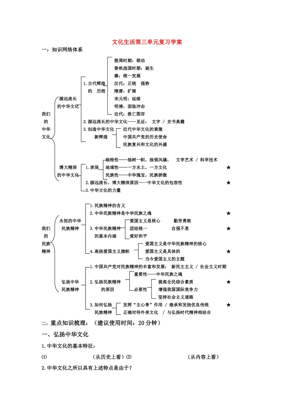 高二政治 文化生活第三单元复习学案 新人教版_第1页