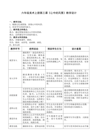 小学美术六年级上册《心中的风景》教学设计