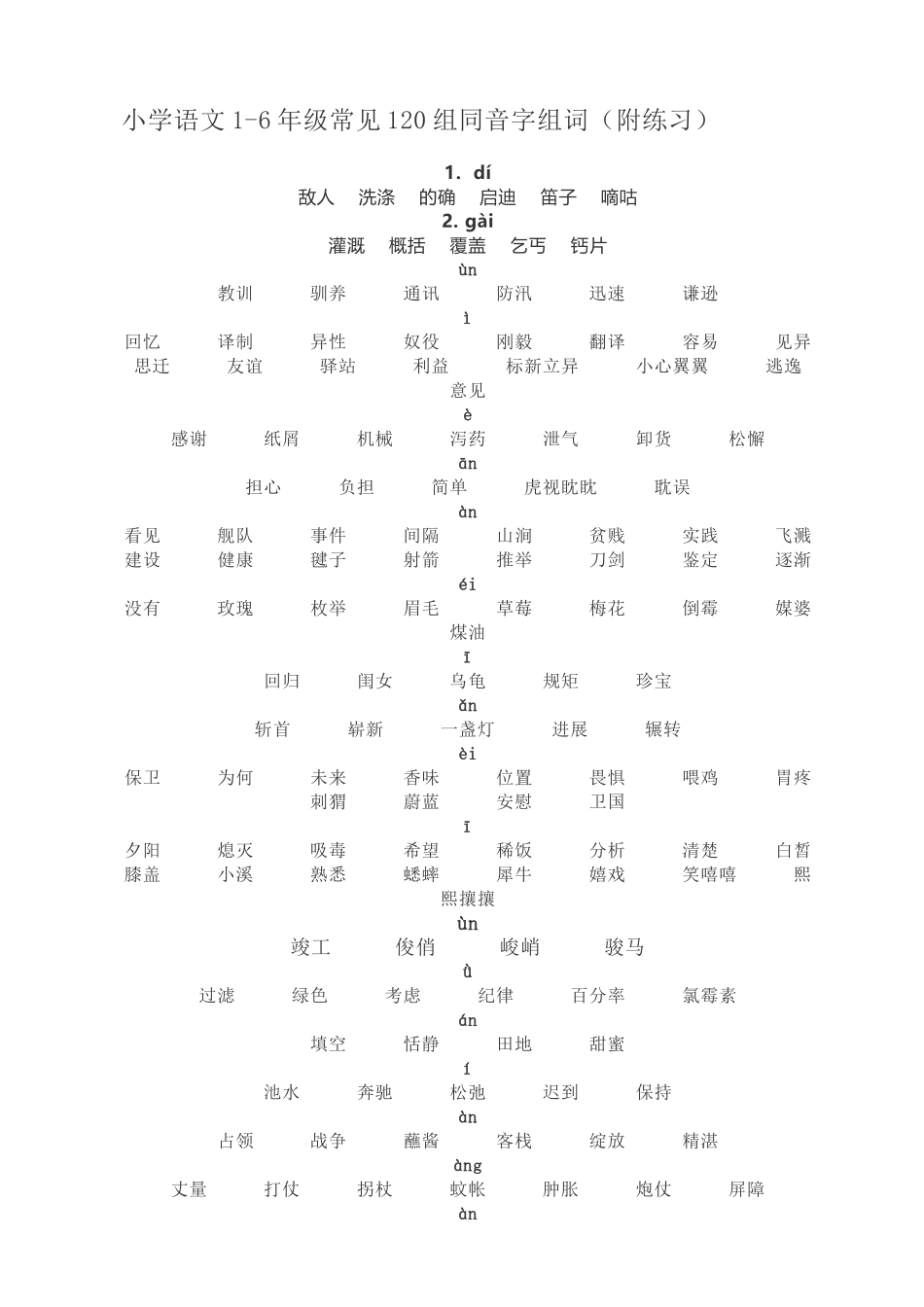 小学语文1-6年级常见120组同音字组词_第1页