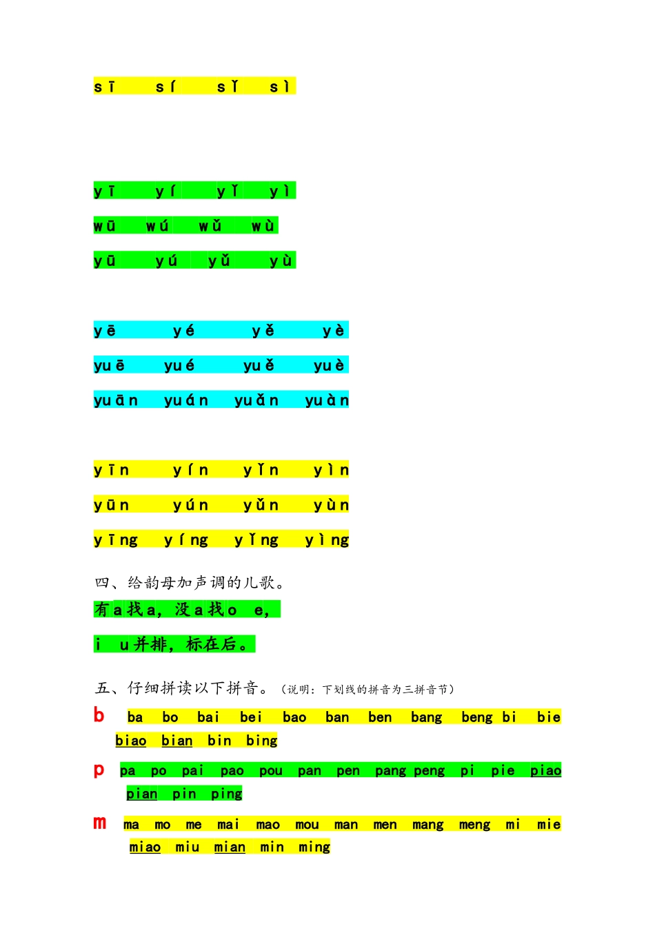 小学语文一年级上册知识汇总_第3页