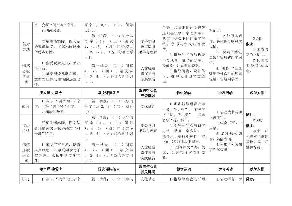 小学语文一年级下册第五单元教案及试题_第3页