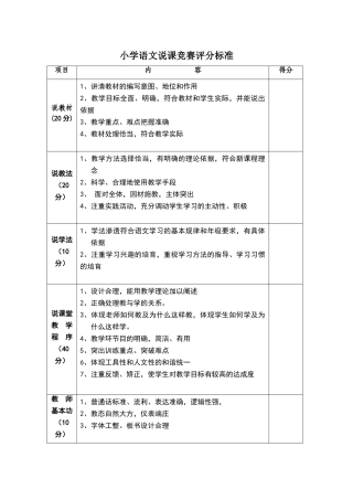 小学语文说课比赛评分标准