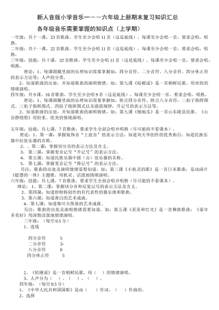 小学音乐一――六年级上册期末复习知识汇总