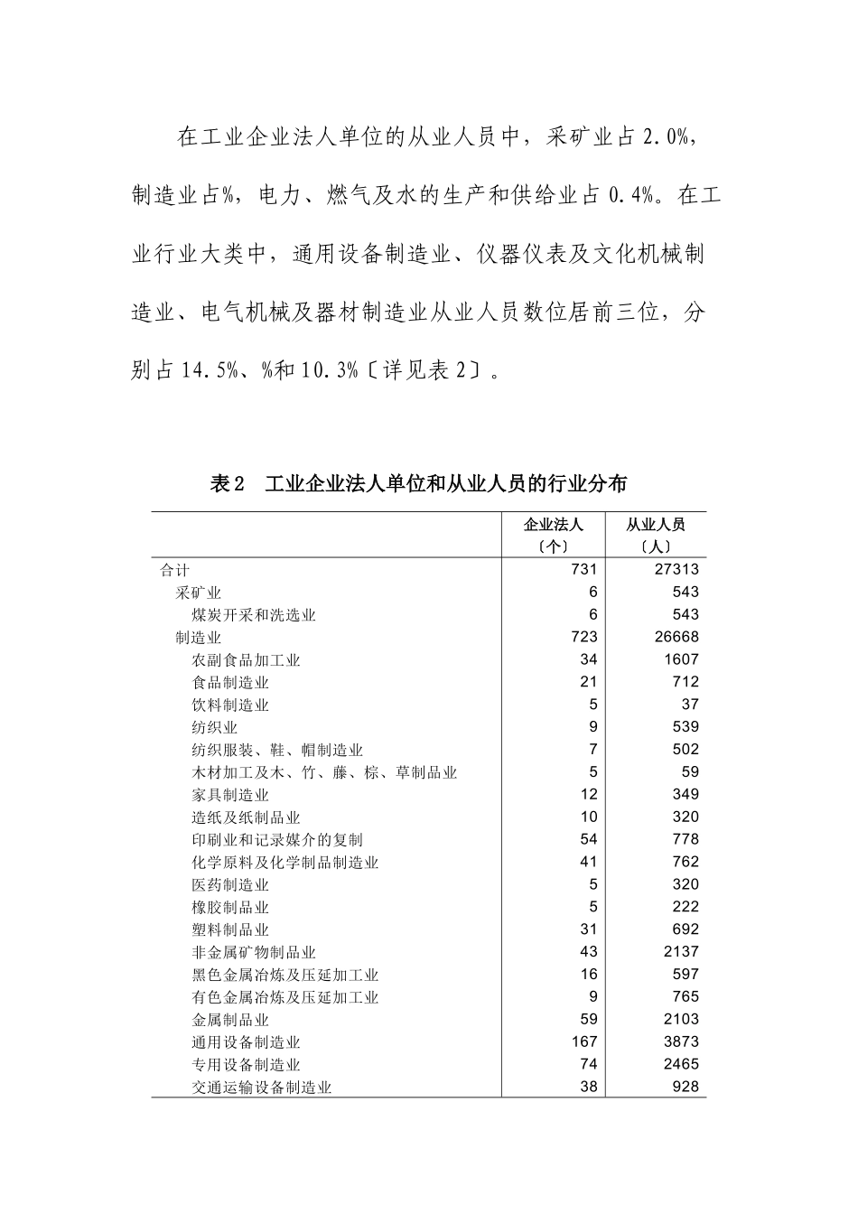 小店区第二次全国经济普查主要数据公报doc-太_第3页