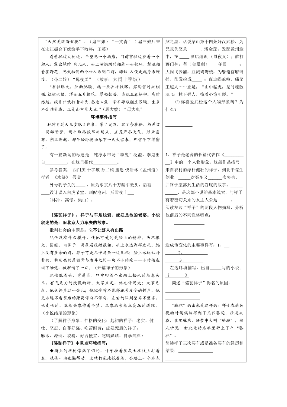 届中考名着复习阅读与检测卷_第2页