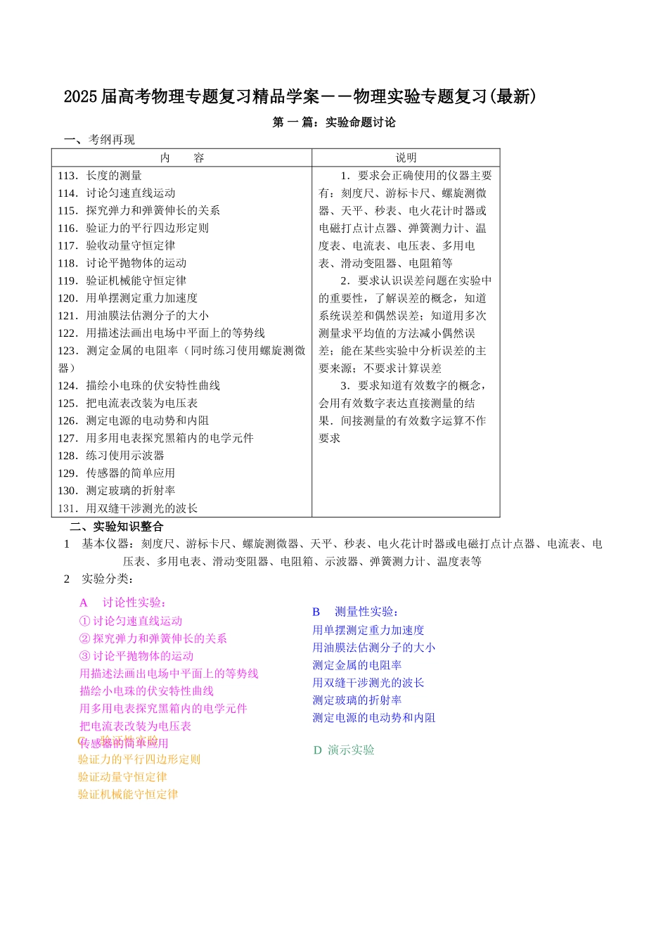 届高考物理专题复习精品学桉――物理实验专题复习_第1页