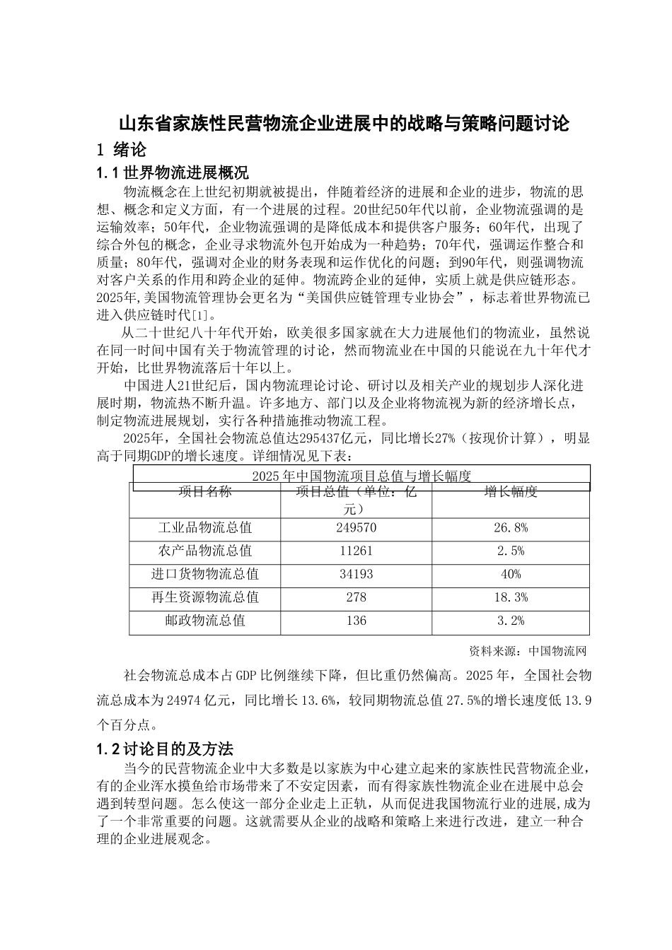 山东省家族性民营物流企业发展中的战略与策略问题研究_第1页