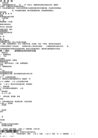 山东省济南市2025届高考数学精品资料—简易逻辑知识点分析