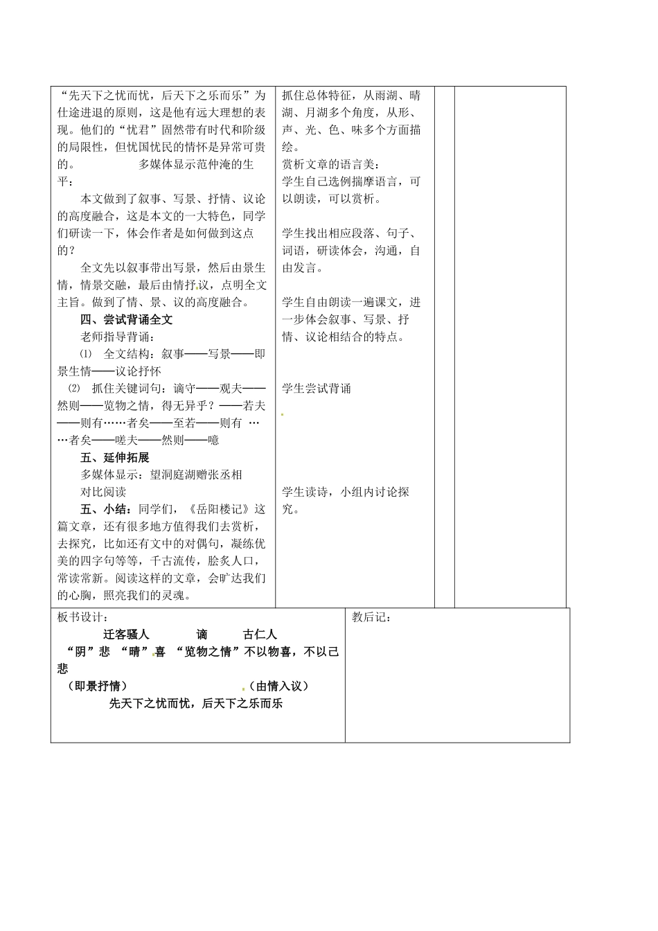 山东省滨州市邹平实验中学八年级语文下册-岳阳楼记教案2-新人教版_第2页