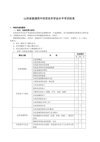 山西高中信息技术学业水平考试标准