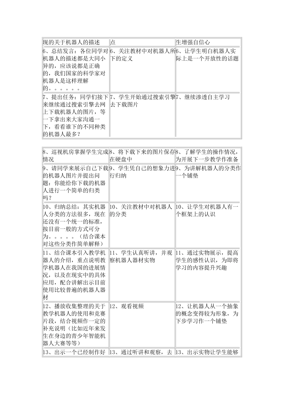 川教版九年级信息技术下册教案_第3页