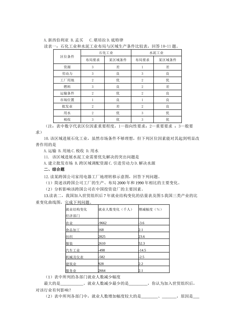 工业生产和地理环境_第2页