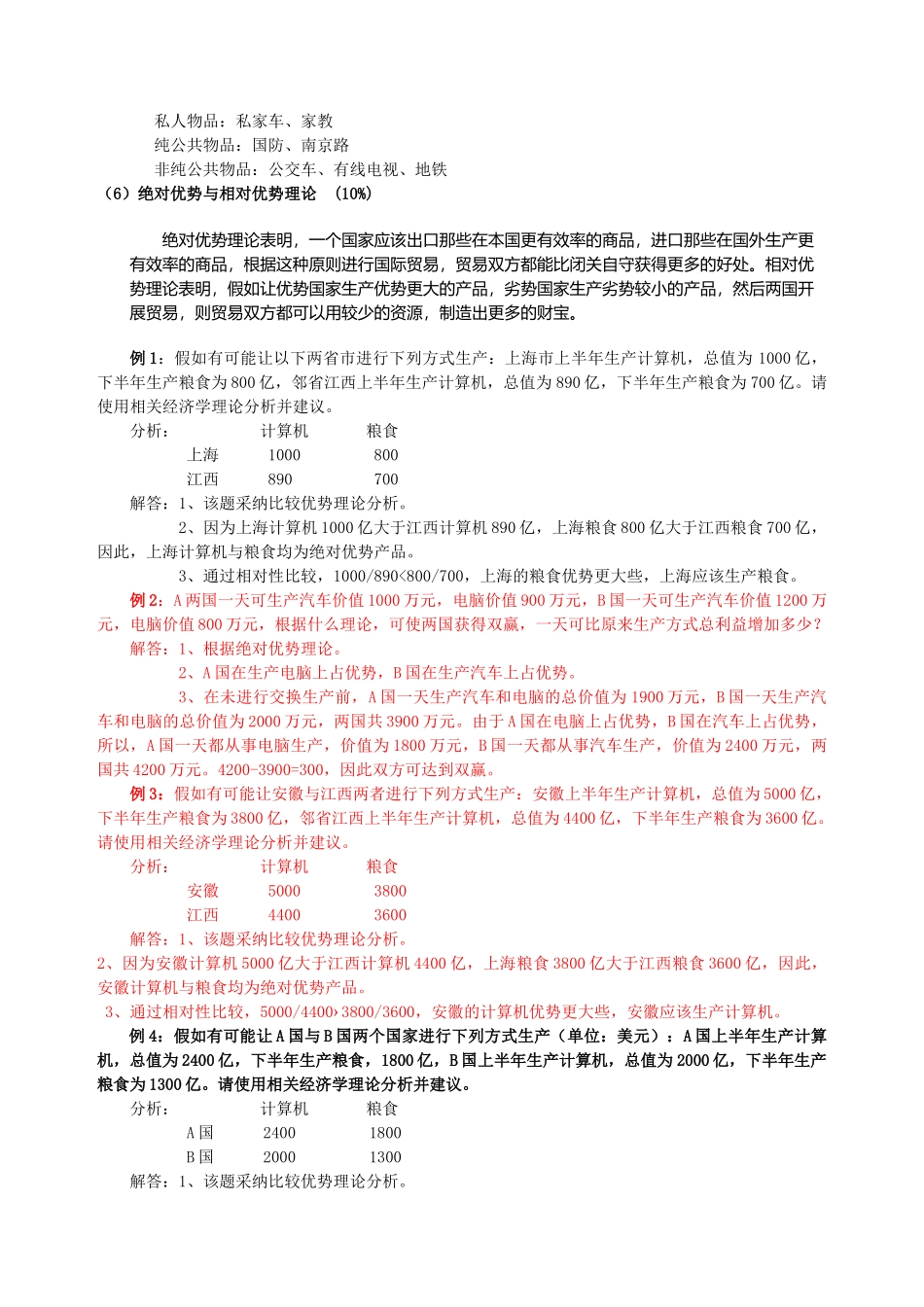 工商管理者资格培训第20期“经济学概论”复习提纲主观分析题部分_第3页