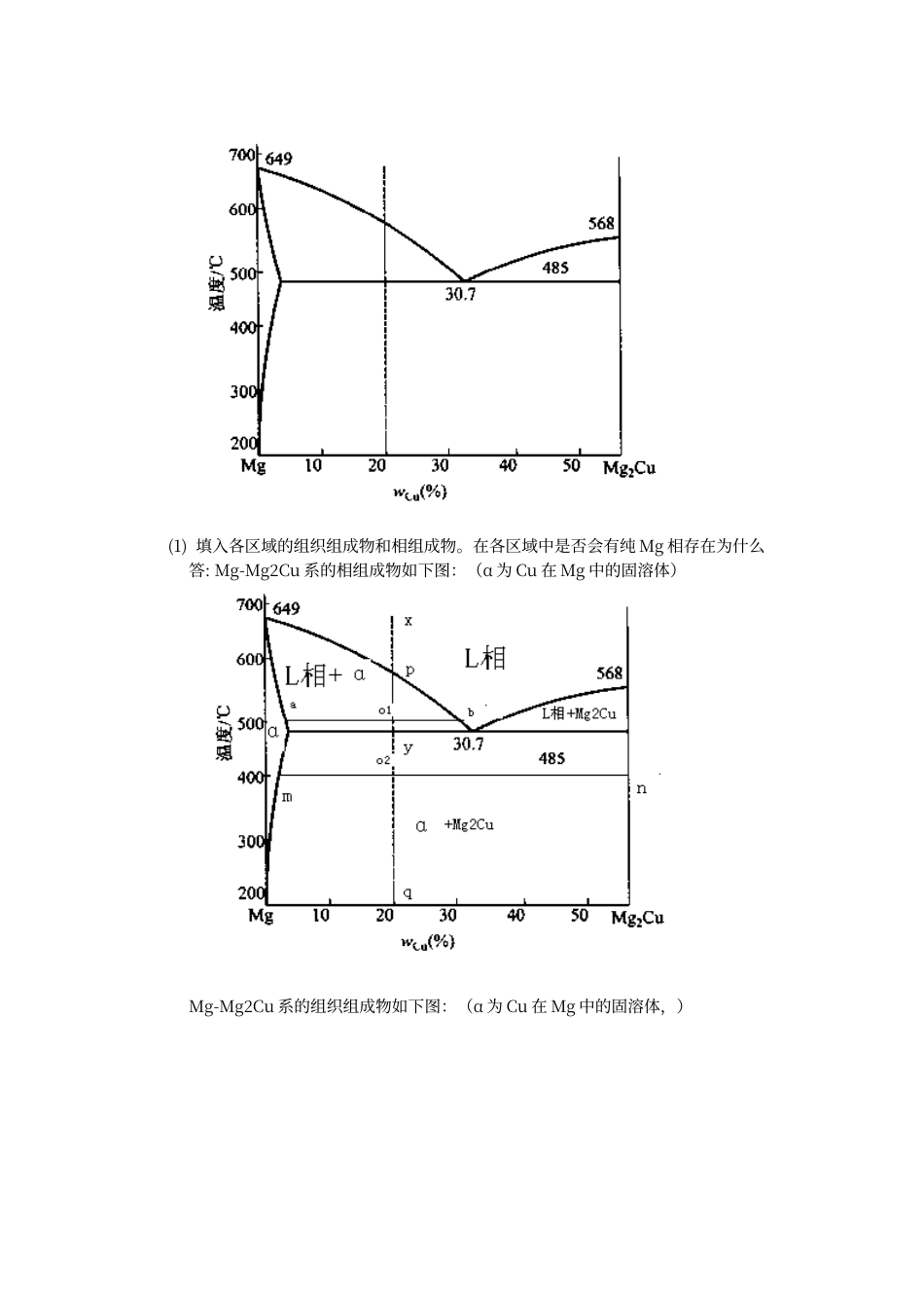 工程材料与热处理-第3章作业题参考答案_第2页