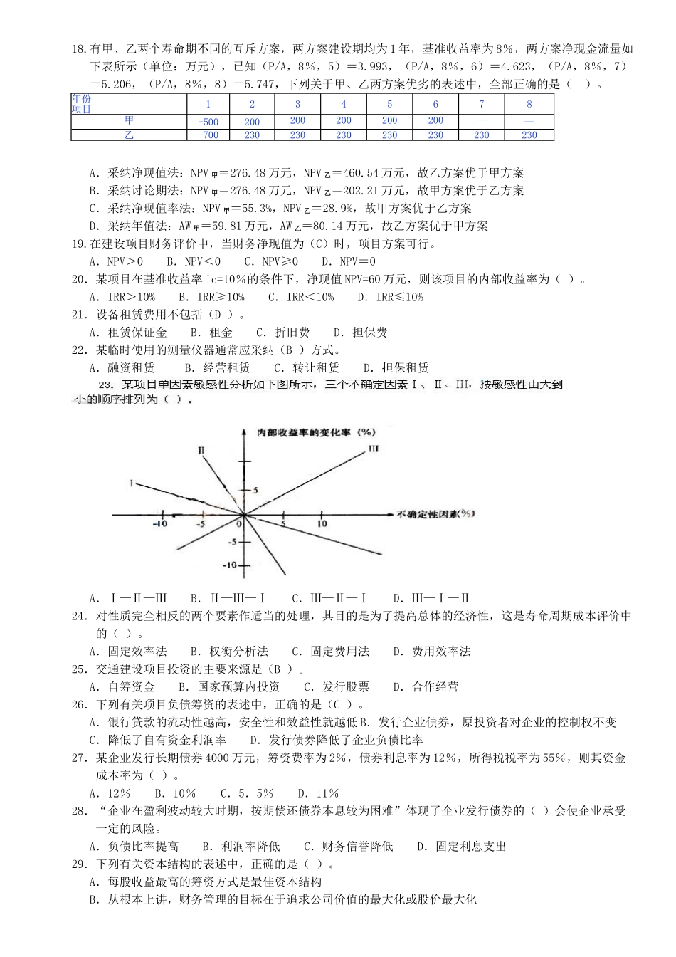 工程造价管理基础理论与相关法规模拟试卷2_第2页
