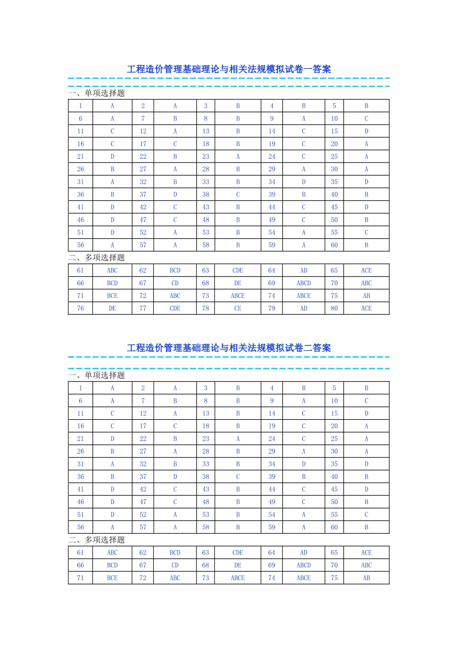 工程造价管理基础理论与相关法规模拟试卷一答案_第1页