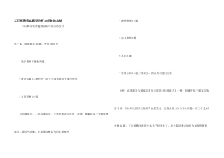 工行招聘笔试题型分析与经验的总结