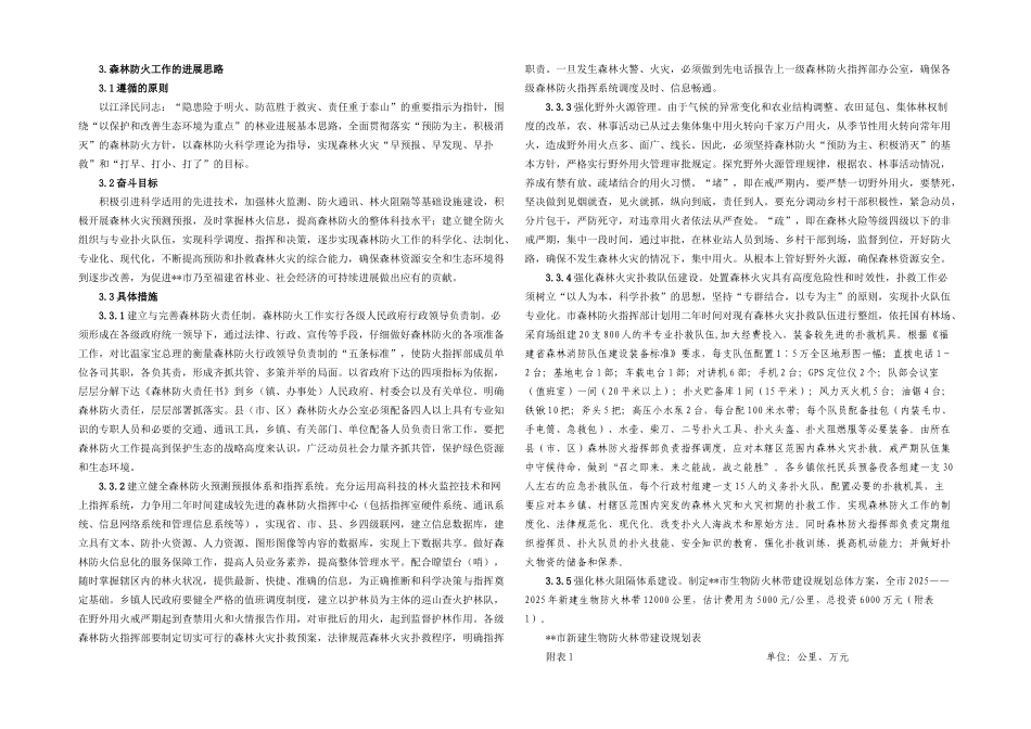 市森林防火工作现状存在的问题及对策_第2页