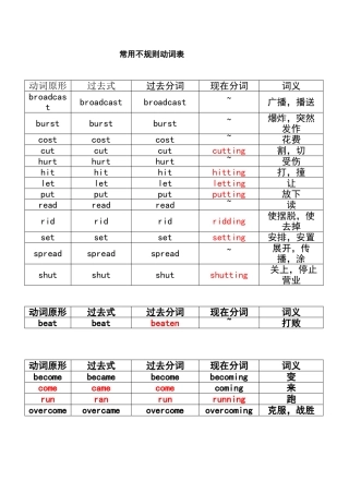 常用不规则动词表