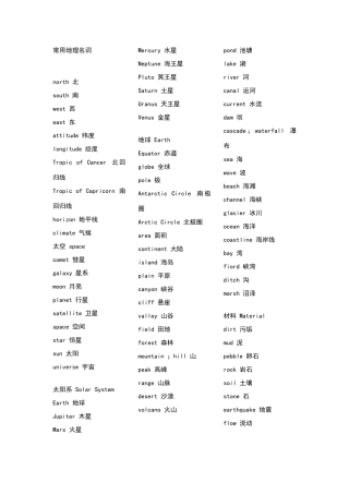 常用地理名词