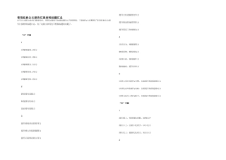 常用经典公文报告汇报材料标题汇总