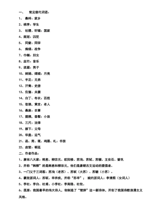 常见借代词语