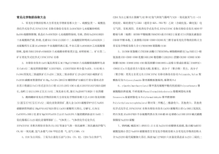 常见化学物质俗称大全-