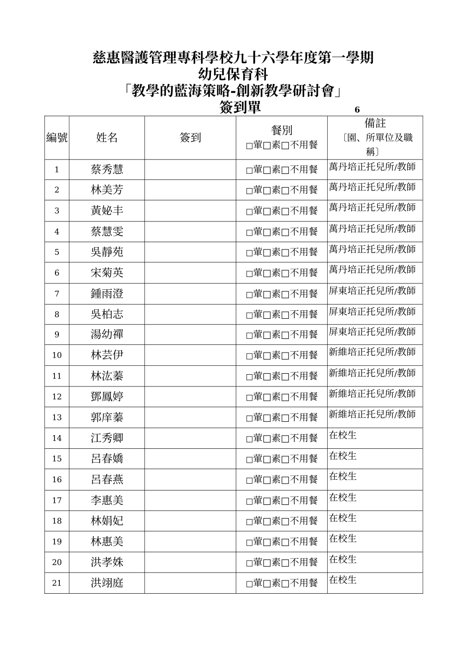 幼儿保育科「教学的蓝海策略-创新教学研讨会」_第1页