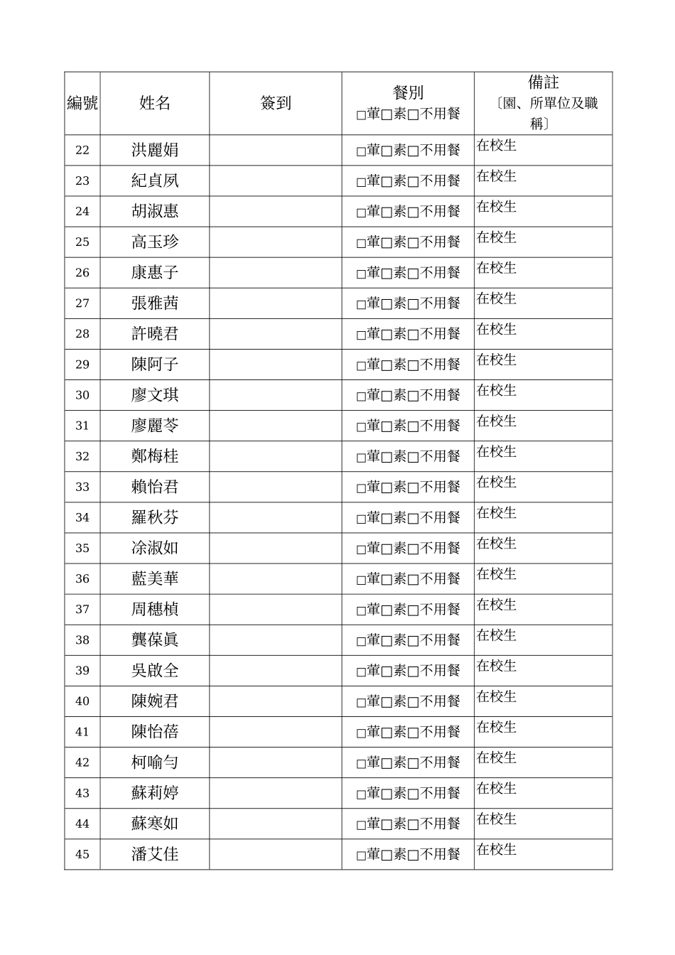 幼儿保育科「教学的蓝海策略-创新教学研讨会」_第2页