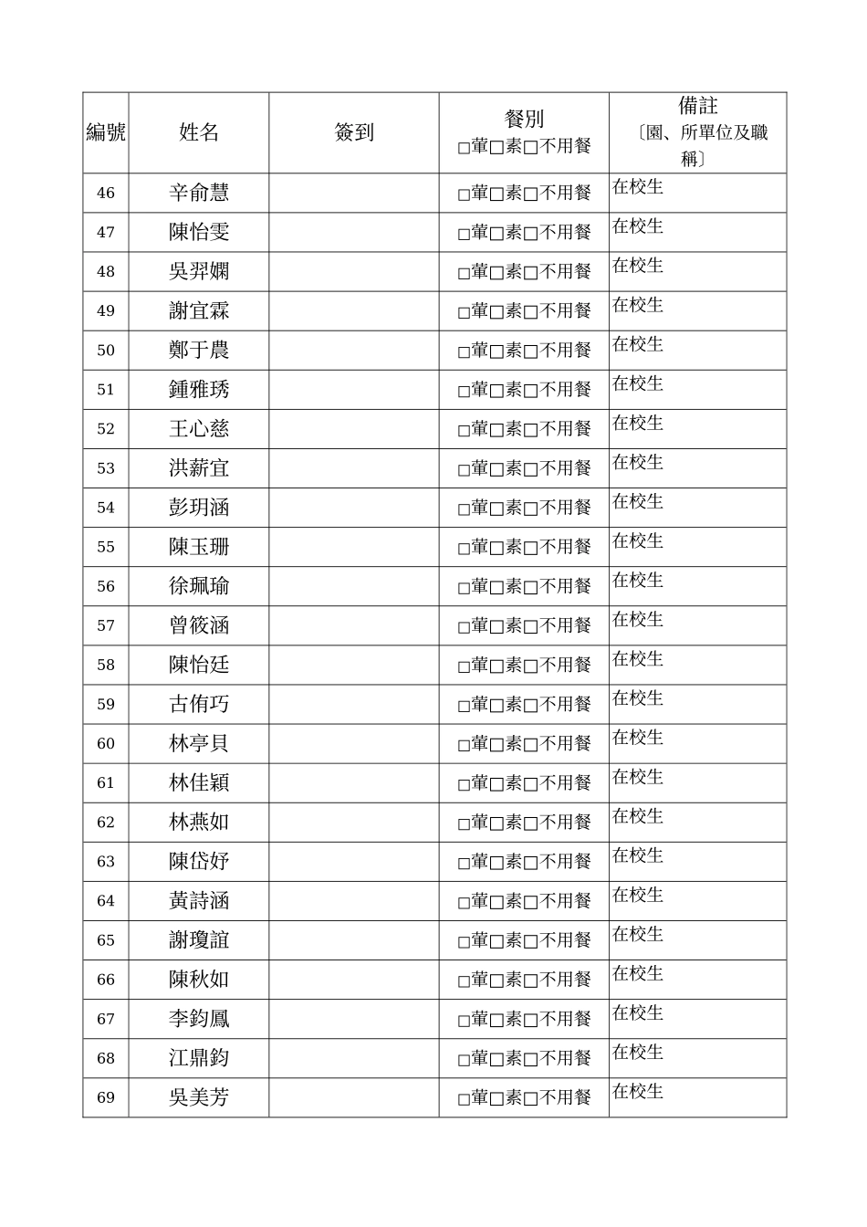 幼儿保育科「教学的蓝海策略-创新教学研讨会」_第3页