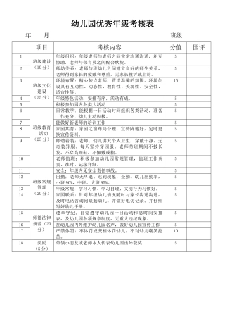 幼儿园优秀班级考核表
