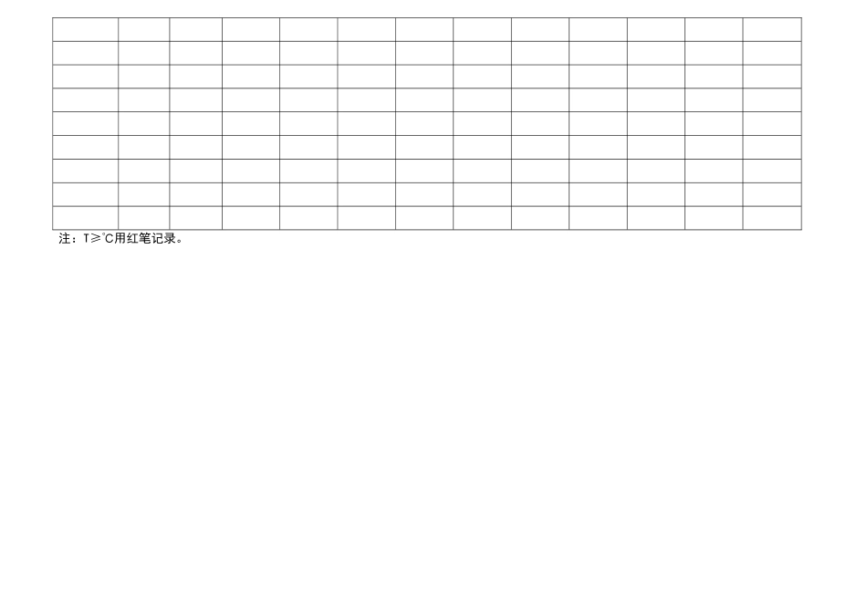 幼儿园体温记录表_第2页