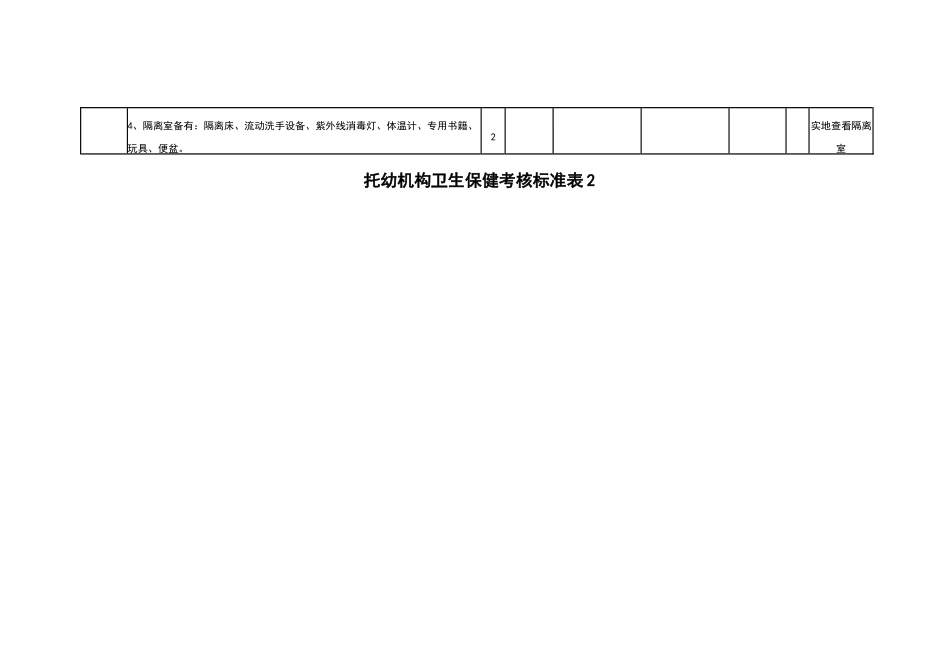 幼儿园卫生保健考核标准表_第3页
