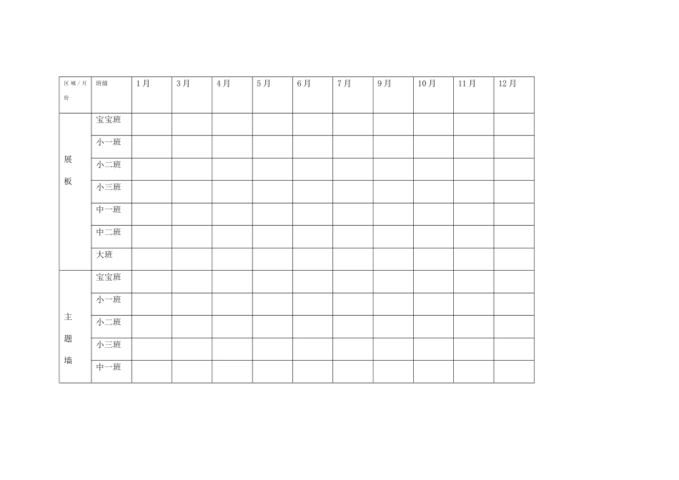 幼儿园各班环创考核_第1页