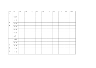 幼儿园各班环创考核