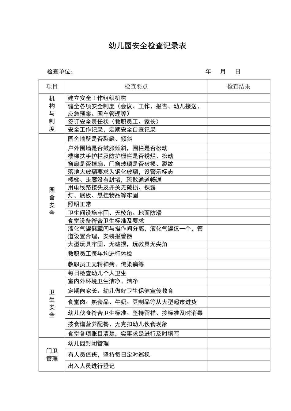 幼儿园安全检查记录表_第1页