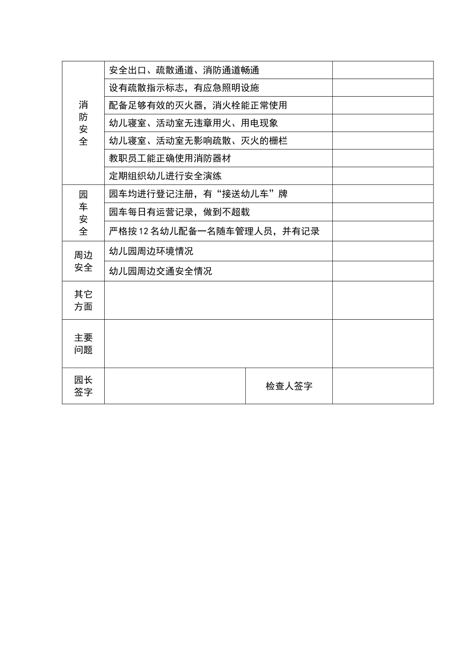 幼儿园安全检查记录表_第2页
