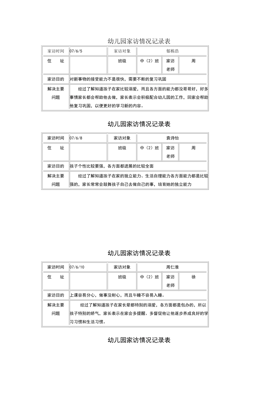 幼儿园家访情况记录表_第1页