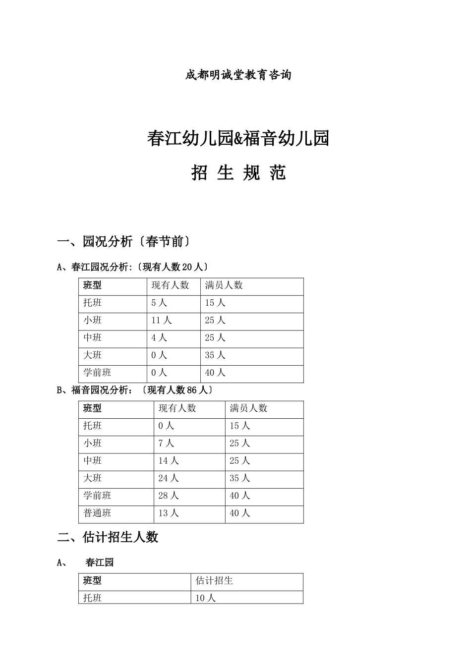 幼儿园招生工作规范_第1页