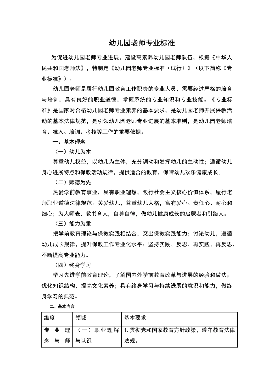 幼儿园教师专业标准_第1页