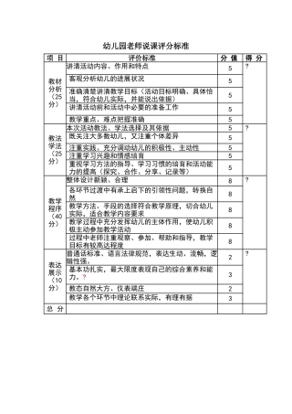 幼儿园教师说课评分标准