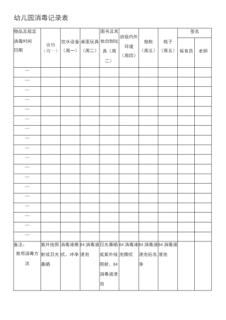 幼儿园消毒记录表-