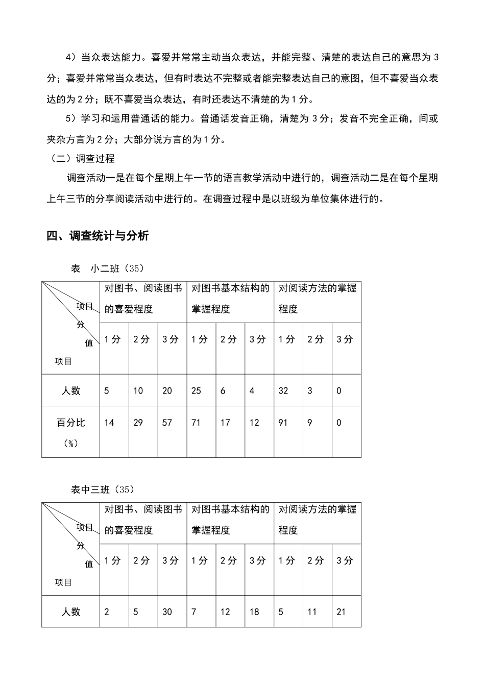 幼儿园语言教学调查报告_第2页