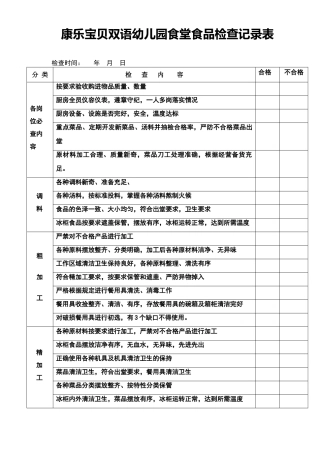 幼儿园食品安全检查记录表