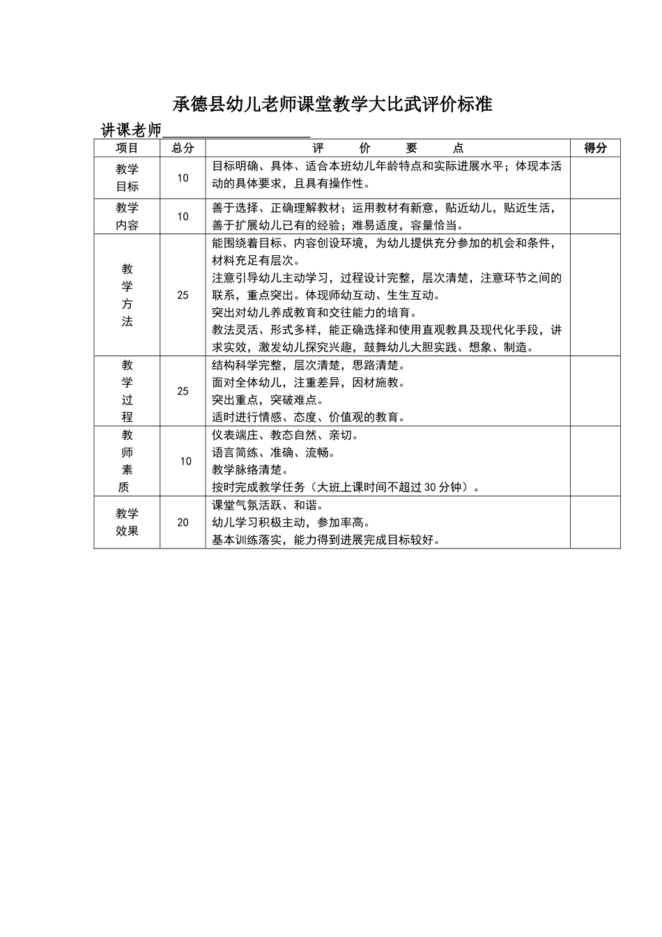 幼儿教师课堂教学评价标准_第1页