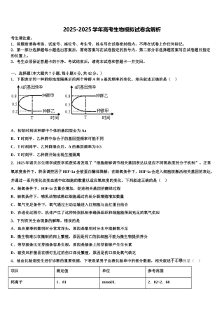 广东省2025年深圳市四校发展联盟体高考适应性考试生物试卷含解析