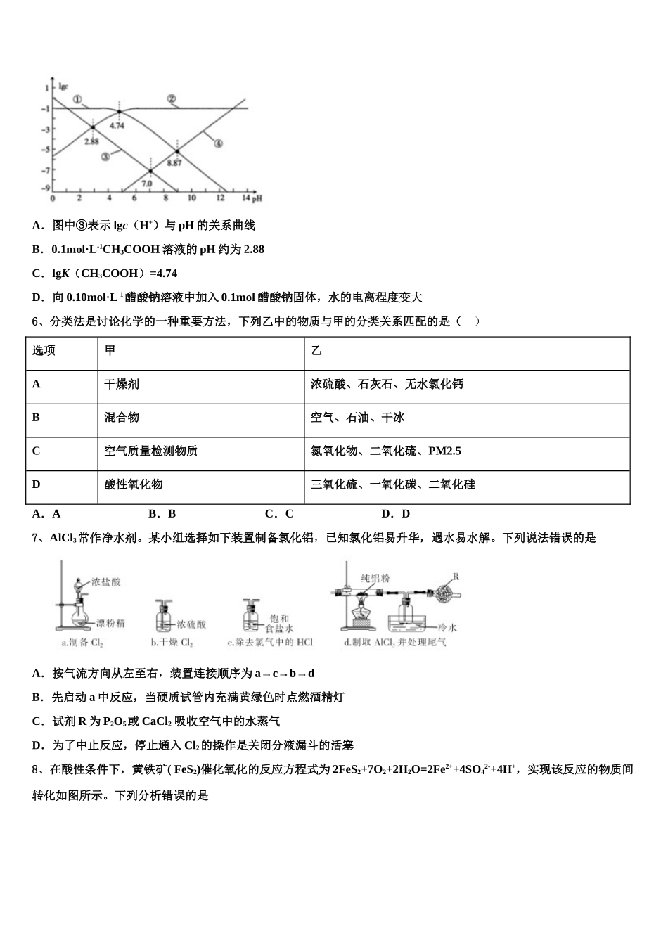 广东省2025年深圳市罗湖区罗湖外国语学校高考考前提分化学仿真卷含解析_第2页