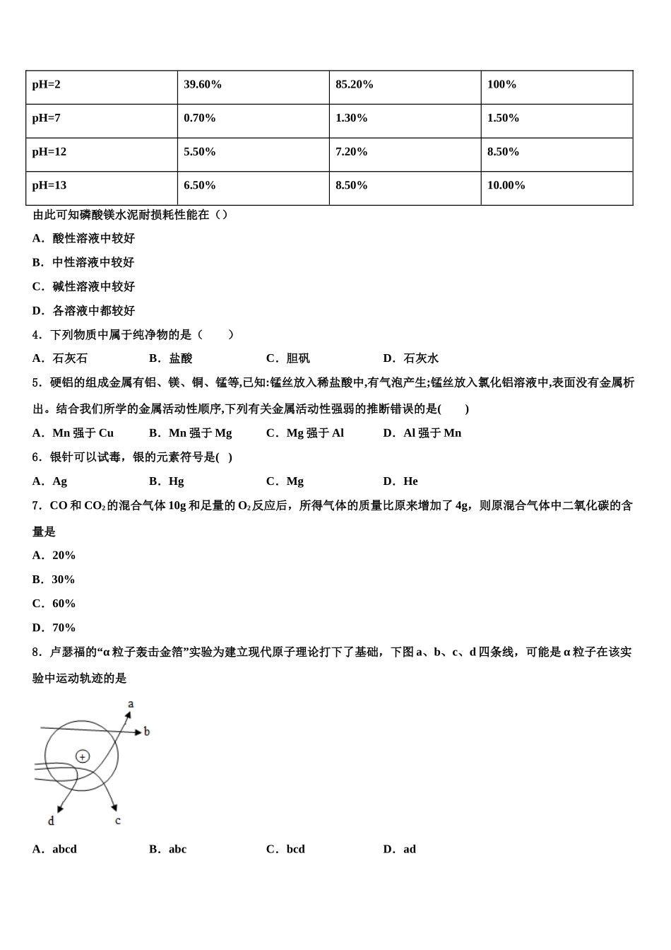 广东省东莞市南开实验校中考化学模拟预测题含解析_第2页